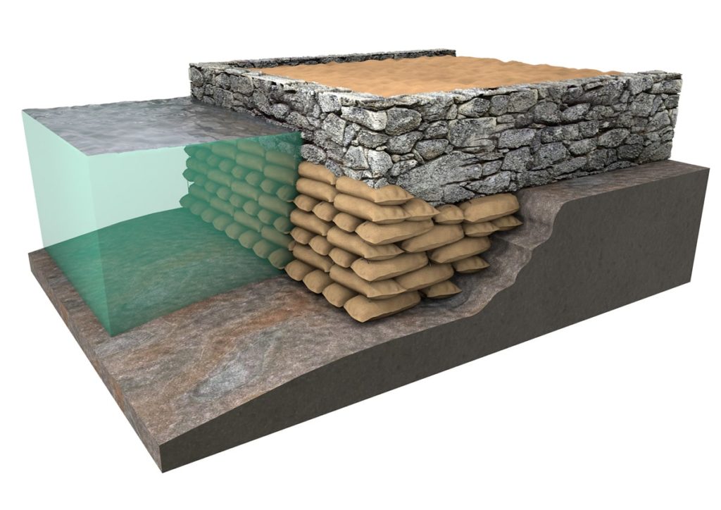 Below Water Placement