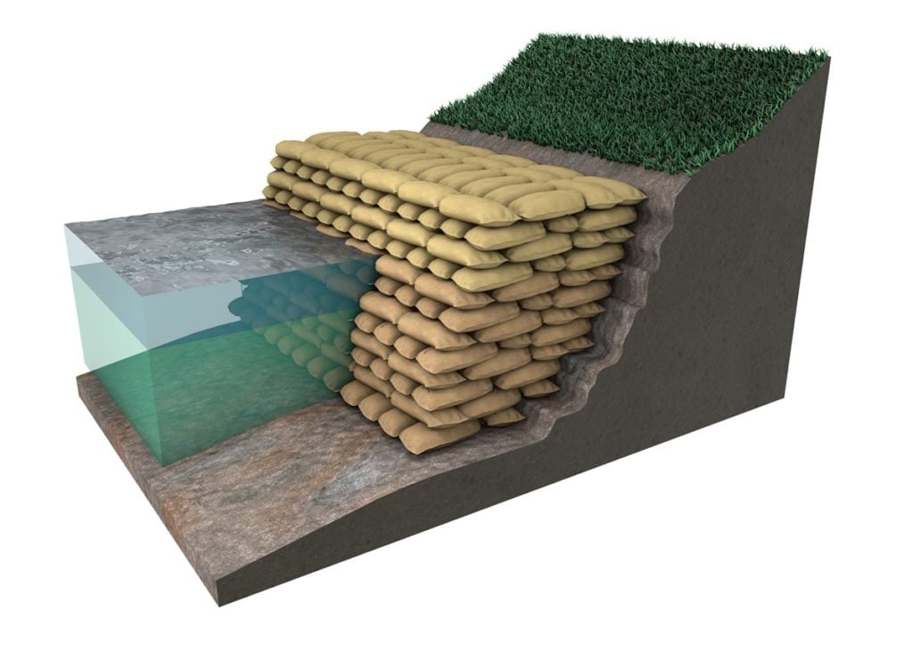 Concrete Filled Bagwork